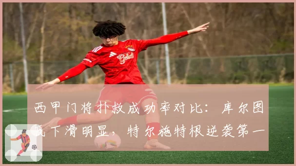 西甲门将扑救成功率对比：库尔图瓦下滑明显，特尔施特根逆袭第一